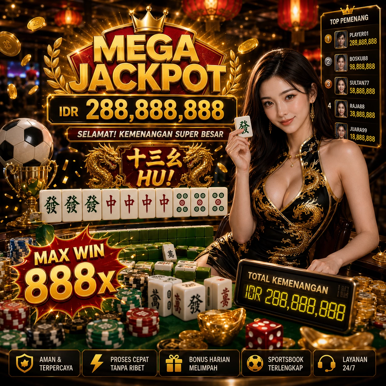 Panduan Lengkap Menjelajahi Platform Permainan abcwin386